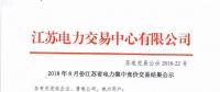 頭條|江蘇增加月度增量掛牌交易 8月集中競價(jià)價(jià)差回升到1分