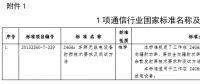 工信部發(fā)布通信行業(yè)1項(xiàng)國(guó)家標(biāo)準(zhǔn)、8項(xiàng)行業(yè)標(biāo)準(zhǔn)及1項(xiàng)行業(yè)標(biāo)準(zhǔn)修改單報(bào)批公示