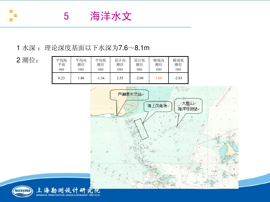測(cè)風(fēng)、風(fēng)機(jī)選型、電氣、土建、施工...中國(guó)第一個(gè)海上風(fēng)電場(chǎng)基本資料全在這
