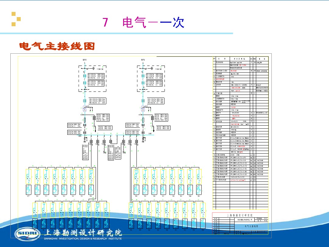 測(cè)風(fēng)、風(fēng)機(jī)選型、電氣、土建、施工...中國(guó)第一個(gè)海上風(fēng)電場(chǎng)基本資料全在這