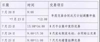 江蘇電力市場調(diào)整交易時序降低售電公司考核風險8月集中競價價差回升