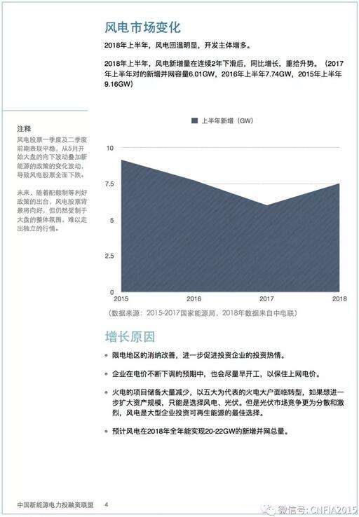 2018上半年新能源資產投融資報告全文一覽！