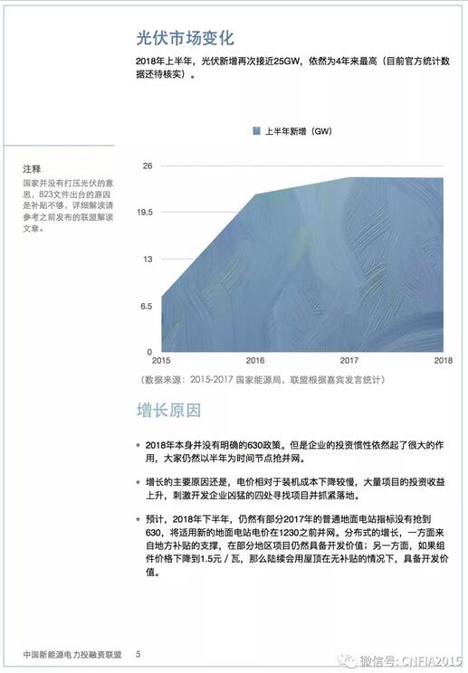 2018上半年新能源資產投融資報告全文一覽！