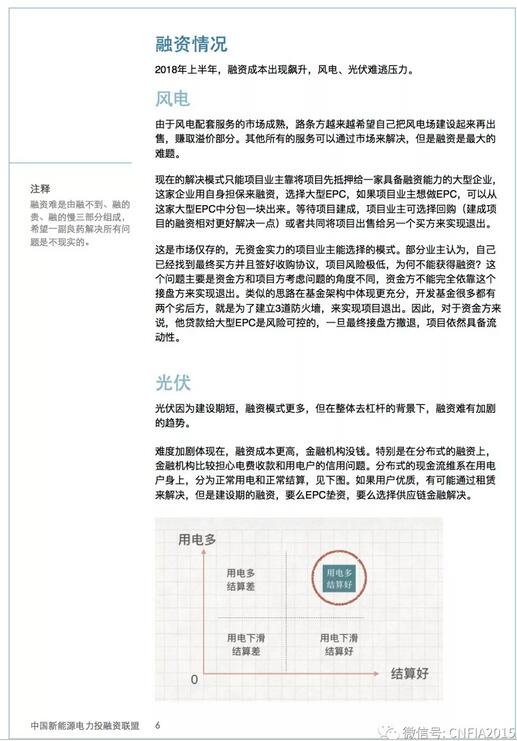 2018上半年新能源資產投融資報告全文一覽！