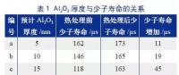 單晶PERC工藝優(yōu)化有哪些容易忽視的細(xì)節(jié)？