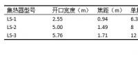 盤點(diǎn)光熱發(fā)電系統(tǒng)槽式集熱器發(fā)展史 未來方向在更大尺、輕量化？