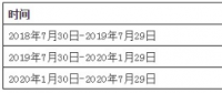 印度正式對(duì)中國(guó)及馬來西亞太陽能電池組件征收保護(hù)稅