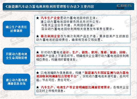 動力電池業(yè)兩大新規(guī)今起實施 你需要知道的都在這里！