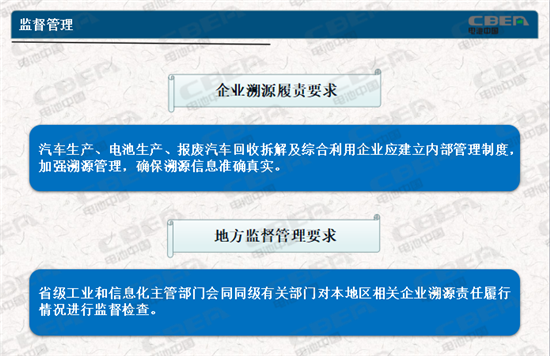 動力電池業(yè)兩大新規(guī)今起實施 你需要知道的都在這里！