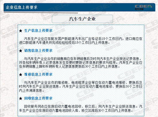 動力電池業(yè)兩大新規(guī)今起實施 你需要知道的都在這里！