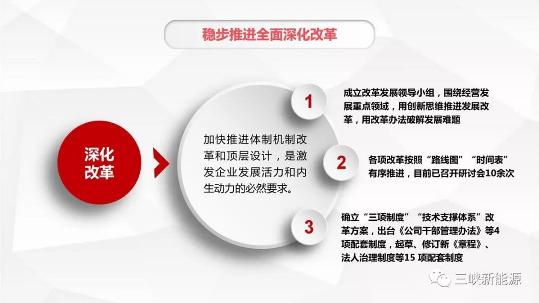 三峽新能源年中工作報(bào)告：核準(zhǔn)在建海上風(fēng)電項(xiàng)目120萬(wàn)千瓦 居行業(yè)前列