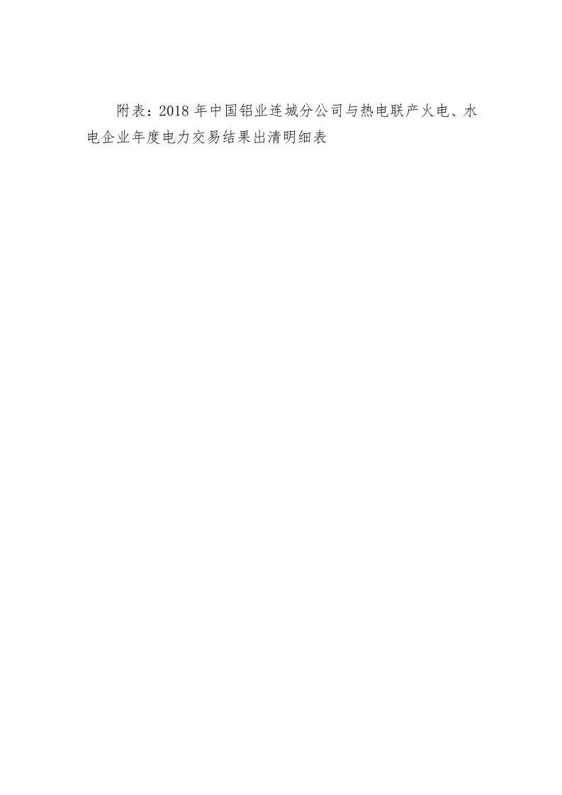 甘肅2018年中國鋁業(yè)連城分公司與熱電聯(lián)產(chǎn)火電、水電企業(yè)年度電力交易結(jié)果