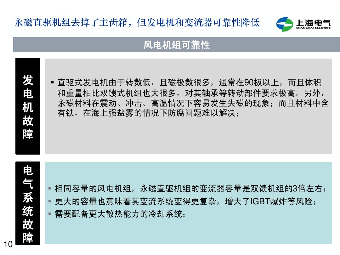 干貨丨雙饋機組和永磁直驅(qū)風電機組的對比(2)