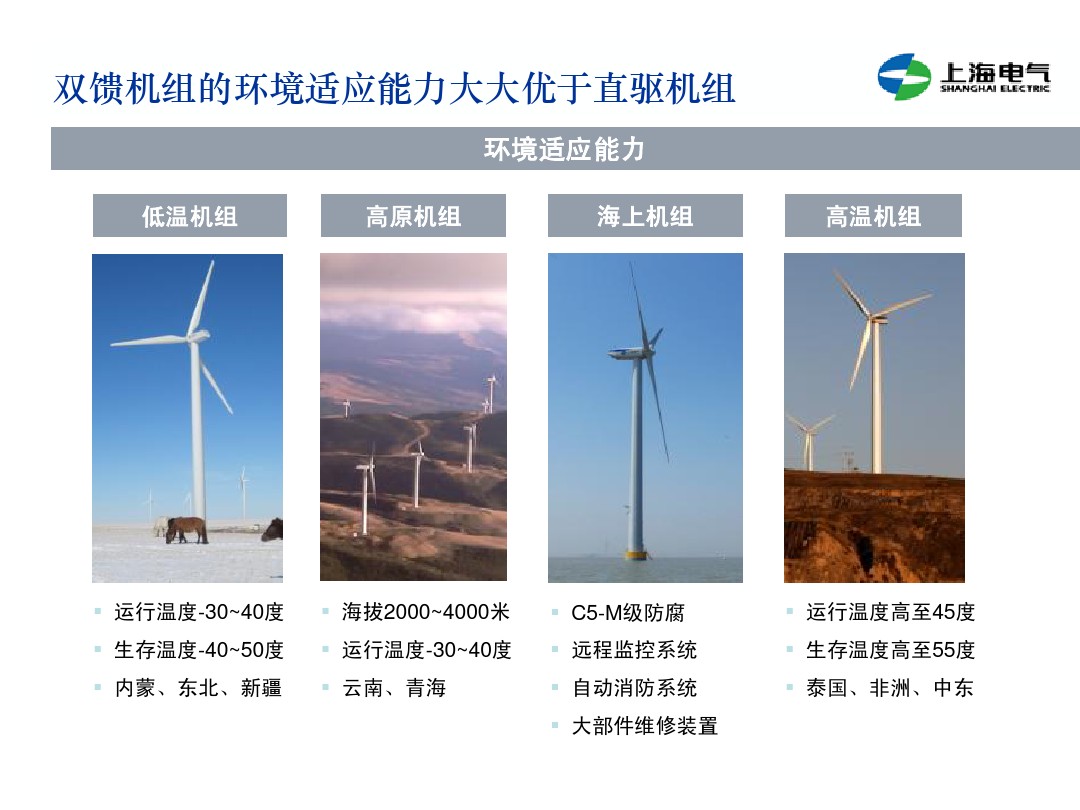 干貨丨雙饋機組和永磁直驅(qū)風電機組的對比(2)