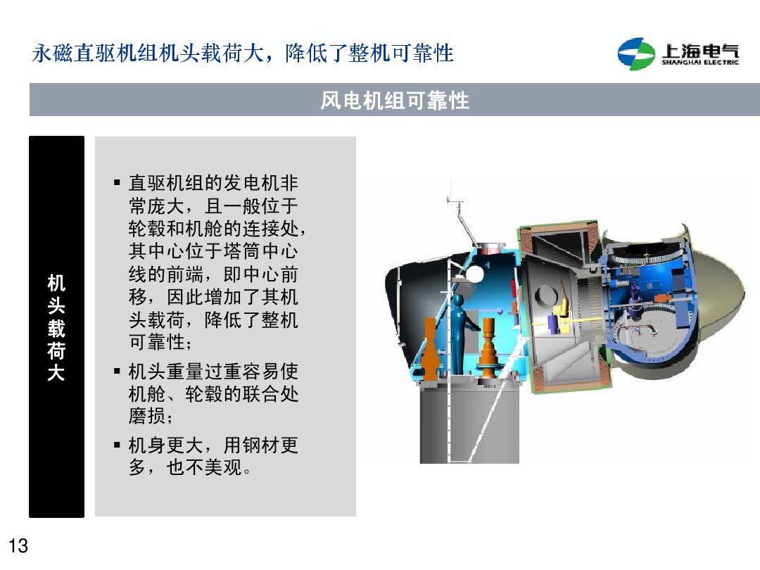 干貨丨雙饋機組和永磁直驅(qū)風電機組的對比(2)