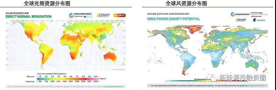 大國(guó)風(fēng)電、光伏趨勢(shì)比較