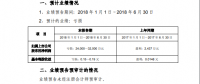 海馬業(yè)績(jī)連續(xù)虧損，替人代工不是長(zhǎng)久之計(jì)！