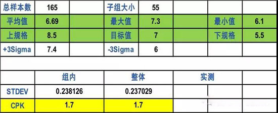  超詳細(xì)！含計(jì)算公式—鋰離子電池隔離膜簡(jiǎn)介
