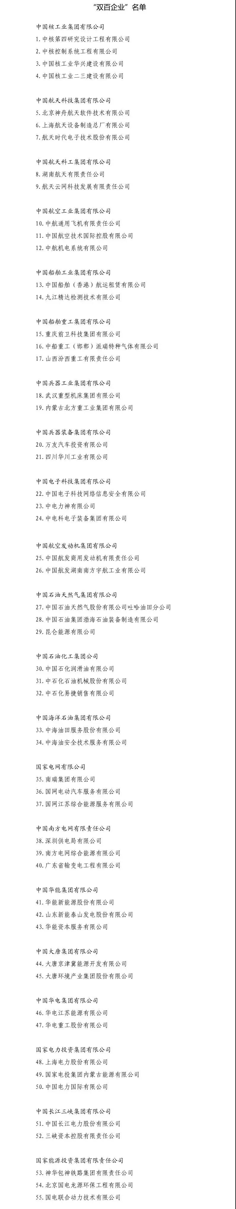 5家風(fēng)電整機商、9家風(fēng)電開發(fā)商！國企改革“雙百行動”404家企業(yè)名單出爐