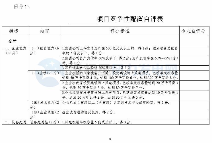 競(jìng)爭(zhēng)性配置選擇企業(yè)！廣東發(fā)改委向社會(huì)公開(kāi)征求海上風(fēng)電、陸上風(fēng)電項(xiàng)目競(jìng)爭(zhēng)配置辦法意見(jiàn)（附文件）