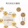一文看懂電網(wǎng)公司、發(fā)電集團、設(shè)計院的復雜關(guān)系
