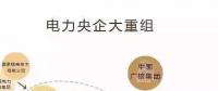 一文看懂電網(wǎng)公司、發(fā)電集團(tuán)、設(shè)計(jì)院的復(fù)雜關(guān)系