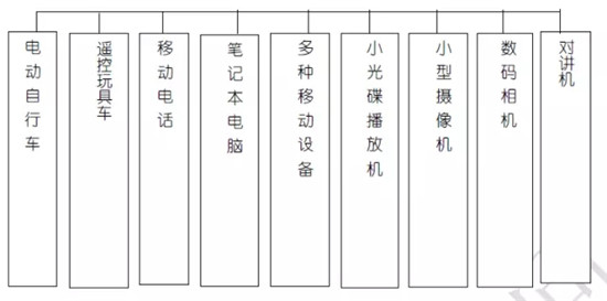 關(guān)于鋰電池的最全100問答！