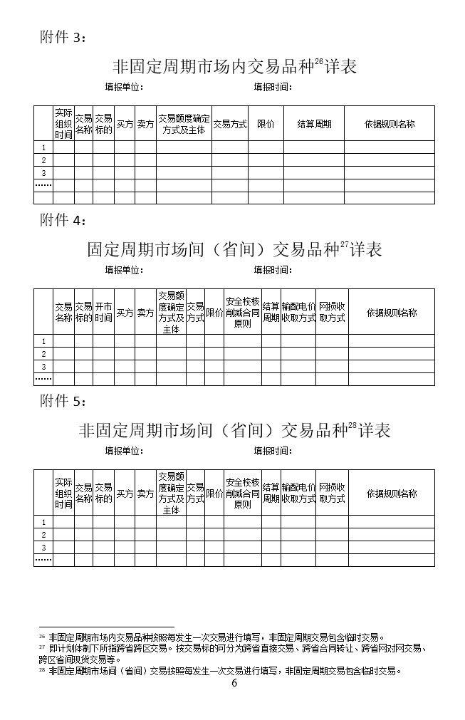 華能、大唐、華電、國家能源等電力企業(yè)注意！國家能源局開展這項(xiàng)電力交易規(guī)則調(diào)研于2018年9月5日截止
