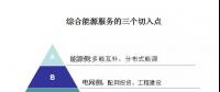 綜合能源服務(wù)的萬(wàn)億市場(chǎng)已經(jīng)開啟，售電如何把握先機(jī)？