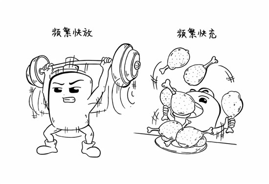 干貨來了，電池老化了怎么辦？
