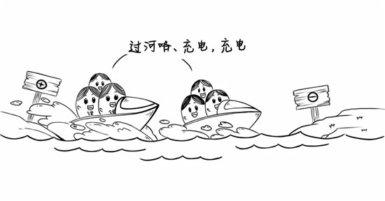 干貨來了，電池老化了怎么辦？