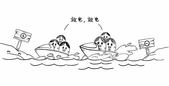 干貨來了，電池老化了怎么辦？