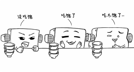 干貨來了，電池老化了怎么辦？