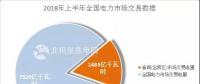 頭條｜我國首部跨區(qū)跨省交易實施細則出臺，電力交易被賦予更多可能