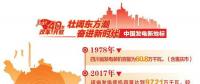 改革開放40周年 帶你看看中國發(fā)電新地標?。ㄋ拇ㄆ?></a></div>
                                        <h3><a href=