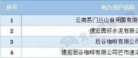 頭條｜售電難，偏差考核更難！售電公司如何做好偏差預(yù)測？