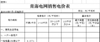 青海第三次降電價！一般工商業(yè)目錄電價、輸配電價同步降低0.26分/千瓦時