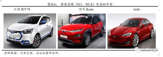 鋰電池高鎳電解液我們該關(guān)注什么？