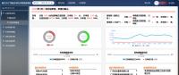 全國首個現(xiàn)貨模擬交易 你參與了嗎？