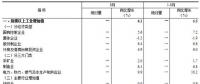 統(tǒng)計(jì)局：8月份國民經(jīng)濟(jì)保持總體平穩(wěn)、穩(wěn)中向好發(fā)展態(tài)勢(shì)