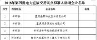 299家！重慶市2018年第四批電力直接交易試點擬準入新增企業(yè)名單
