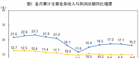 統(tǒng)計(jì)局：1-8月份電力、熱力、燃?xì)饧八a(chǎn)和供應(yīng)業(yè)實(shí)現(xiàn)利潤(rùn)總額2985.9億元 增長(zhǎng)13.5%