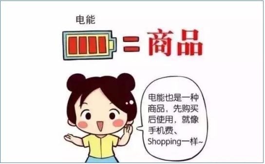 普及“先購電，后用電”用電模式，你準(zhǔn)備好了么？