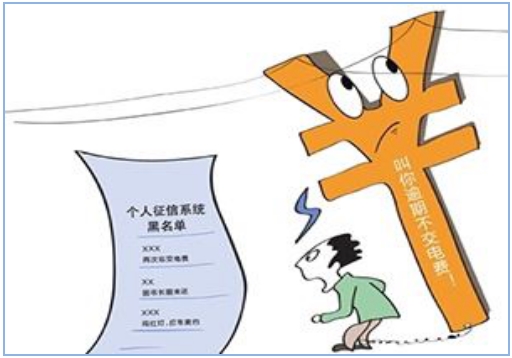 普及“先購電，后用電”用電模式，你準(zhǔn)備好了么？