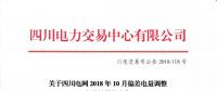 公告 | 關于四川電網(wǎng)2018年10月偏差電量調(diào)整交易結果的公告