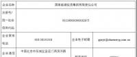 國家能源集團(tuán)公布了重組后的首份企業(yè)年度報告 股東出資情況等信息都在這兒了！