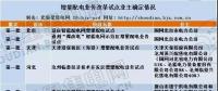  定了！發(fā)改委11日約談遼寧等6省 增量配電試點進展為何如此緩慢！