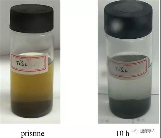 TiS2作為高容量、長壽命轉(zhuǎn)換型鈉離子電池負(fù)極材料