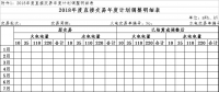 重慶調(diào)整2018年度直接交易年度計劃