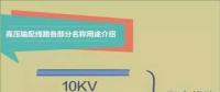 一張圖帶你秒懂高壓輸配電線路！